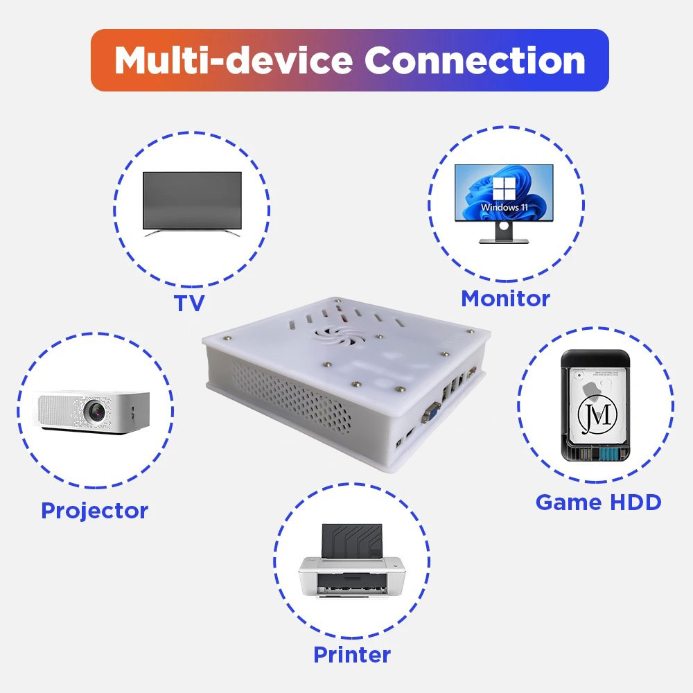 Konsol Game Retro X8 Baru 2026 - Retro Gaming N64 ulasan dan harga